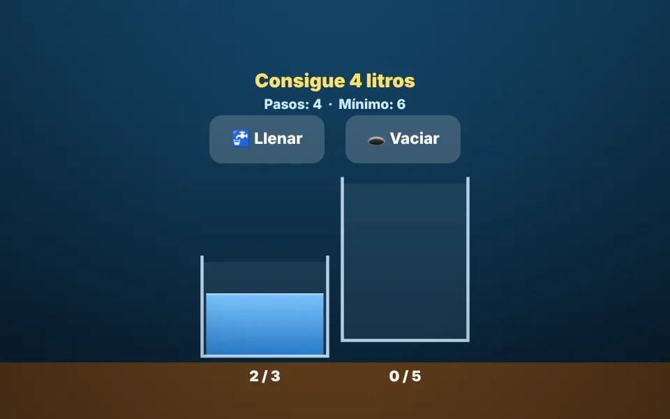Screenshot of Jugs